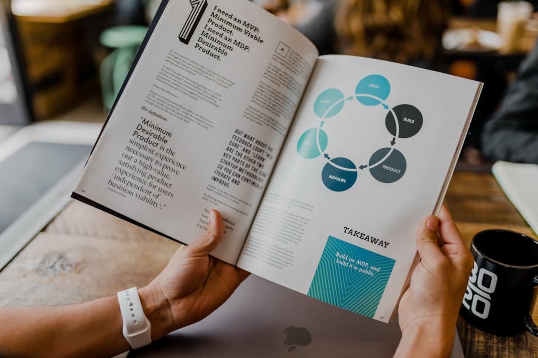 Measuring the ROI of Your Company's Branded Podcast